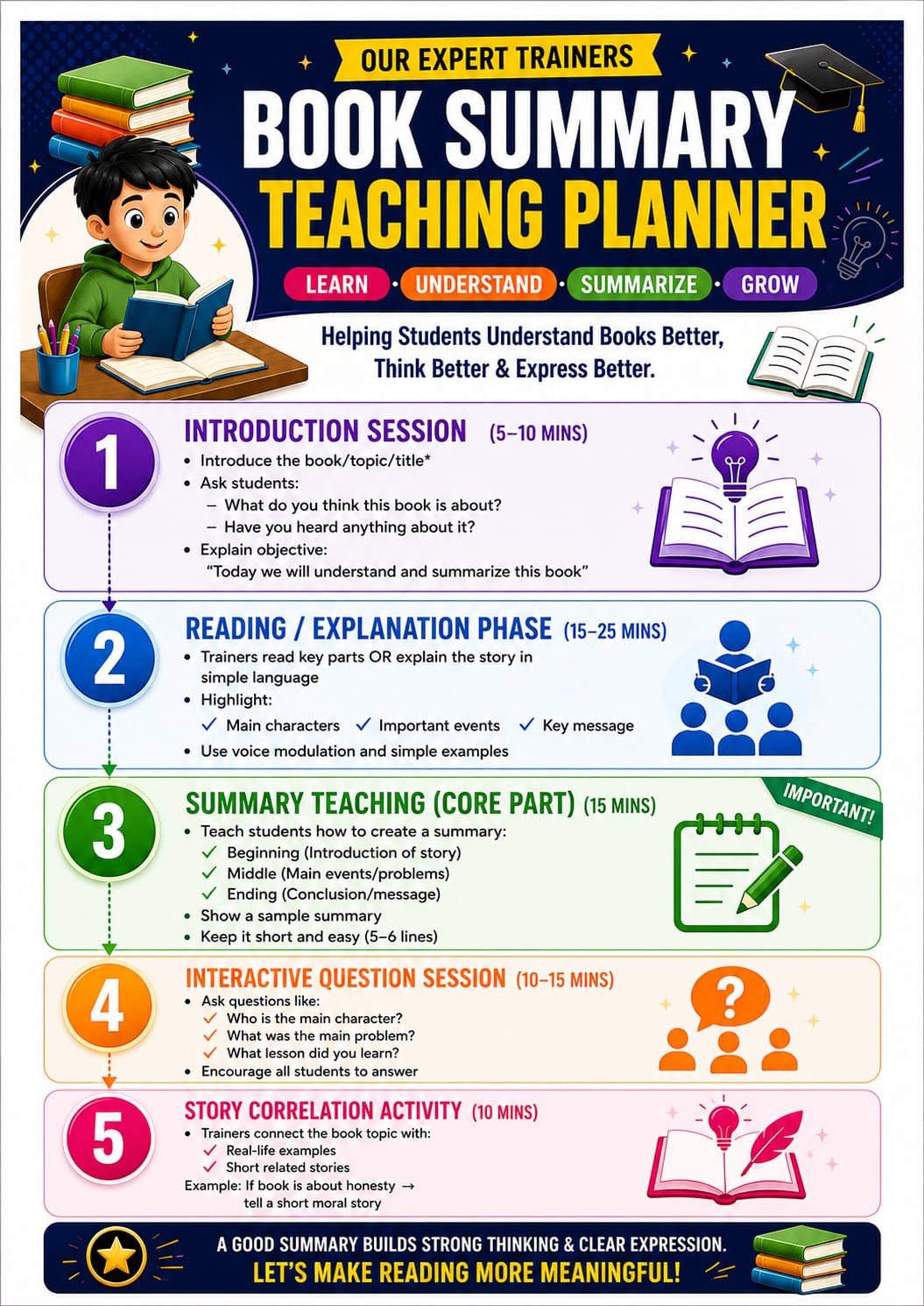 book-teaching-plan